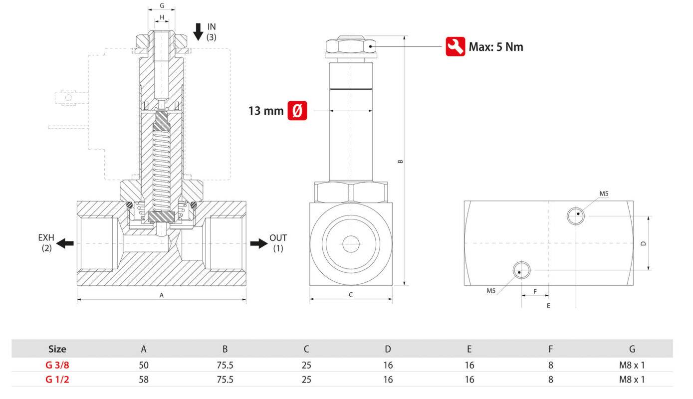 AIGNEP SERIES 02F 3 2 NO 3 8 1 2 บรษท ฟลเทค จำกด