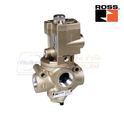 ROSS VALVES - Poppet valves 21 Series