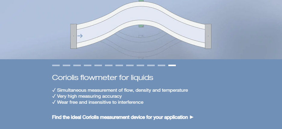 Slide-Coriolis mass flow meter