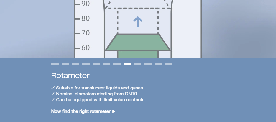 Slide-Rotameter