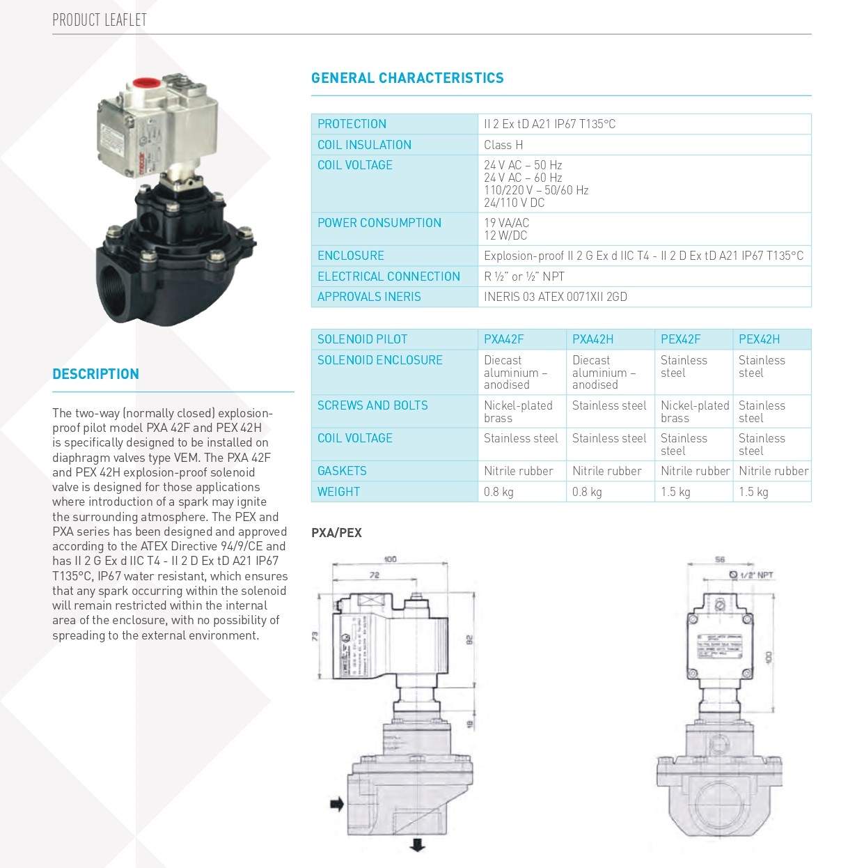 Mecair - PEX42H ATEX and IP67 Soleniod Pilot - Flu-tech