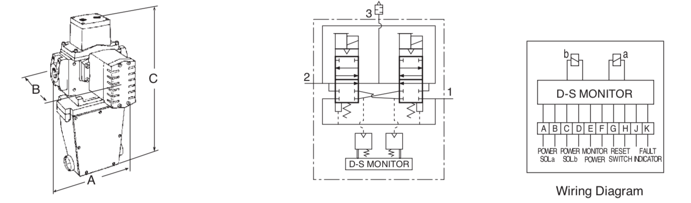 Series 35 SERPAR® Crossflow Double Valves– D-S Monitor