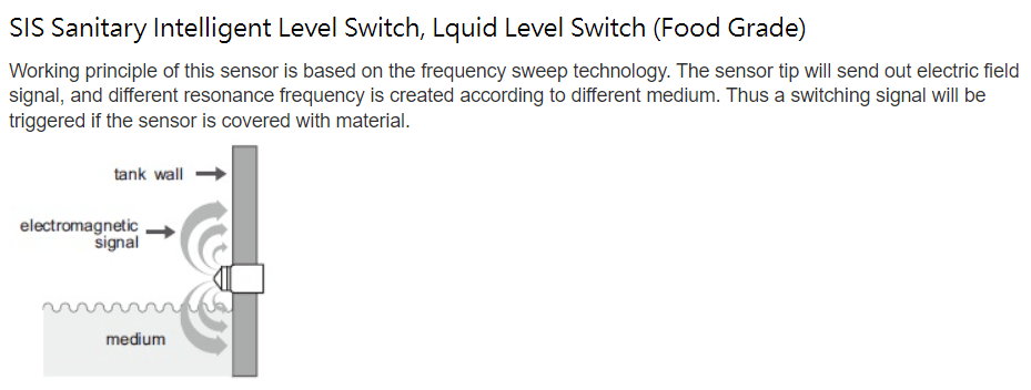 FineTek - SIS Sanitary Intelligent Level Switch-Principle