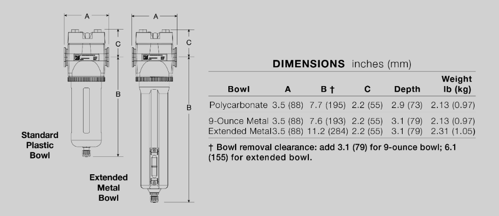 Master Pneumatic-FCD380 Full Size Modular Coalescent-Dimensions-