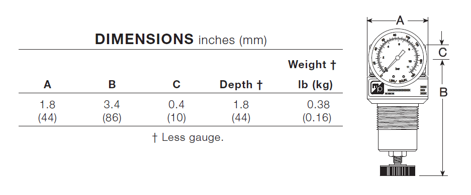 Master Pneumatic-R57M Miniature -Dimensions