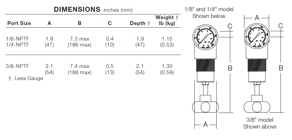 Master Pneumatic-R67 High Pressure Regulator -Dimensions