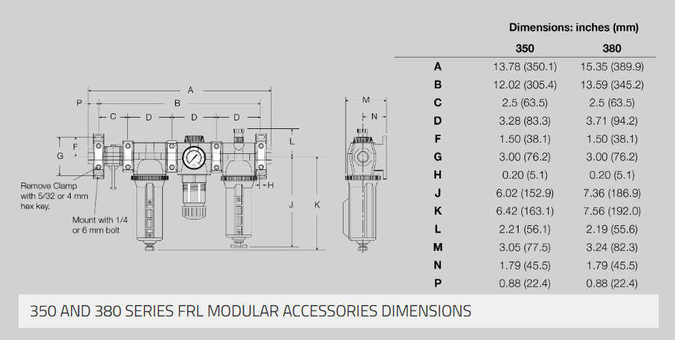 Master Pneumatic - 350 and 380 Series Modular Male and Female End Ports-Dimensions
