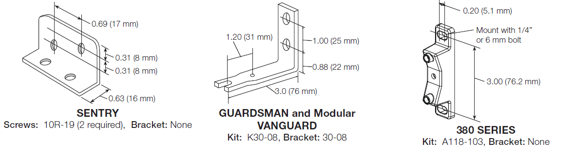 Master Pneumatic - Brackets for Surface-Panel Mounting-Dimensions