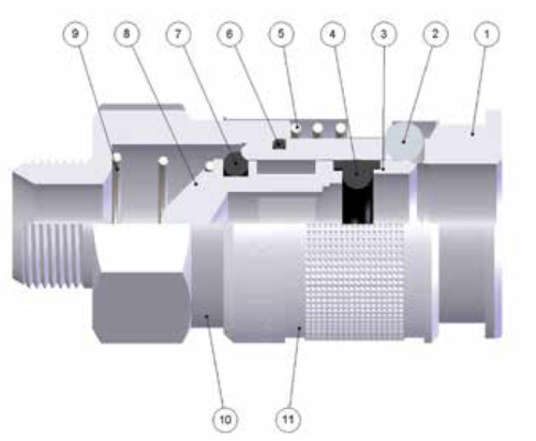 AIGNEP - 190 Series MULTISOCKET