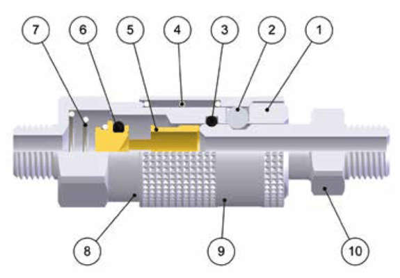 AIGNEP - 700 Series Quick Couplings