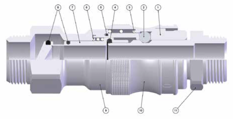 AIGNEP - 710 Series Quick Couplings