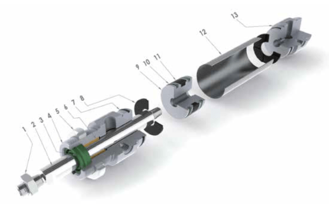 AIGNEP AUTOMATION - Pneumatic Actuators A95 SERIES