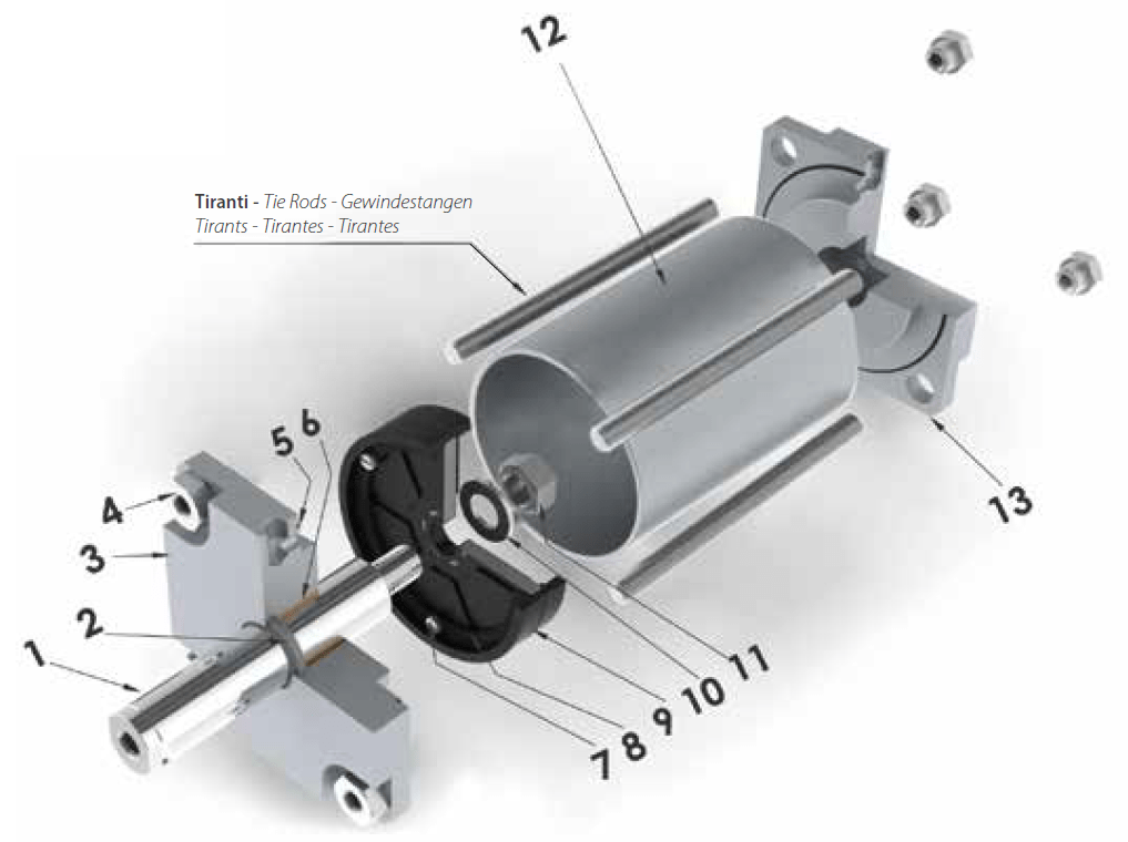 AIGNEP AUTOMATION - Pneumatic Actuators P SERIES BANNER