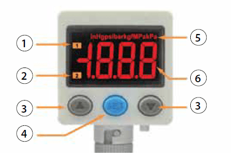 AIGNEP AUTOMATION - Pneumatic Actuators PRO2P02P1 SERIES PRESSURE SWITCHES-Panel description