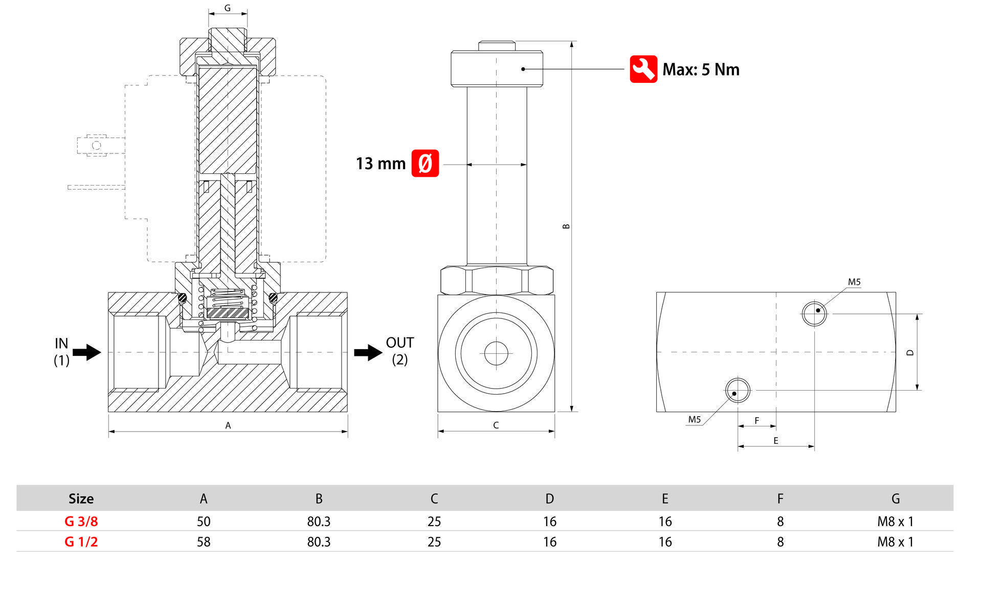 AIGNEP Fluid Solenoid Valves FLUIDITY - Serie 02F 2-2 3-8 NO DIRECT ACTING SOLENOID VALVES-1