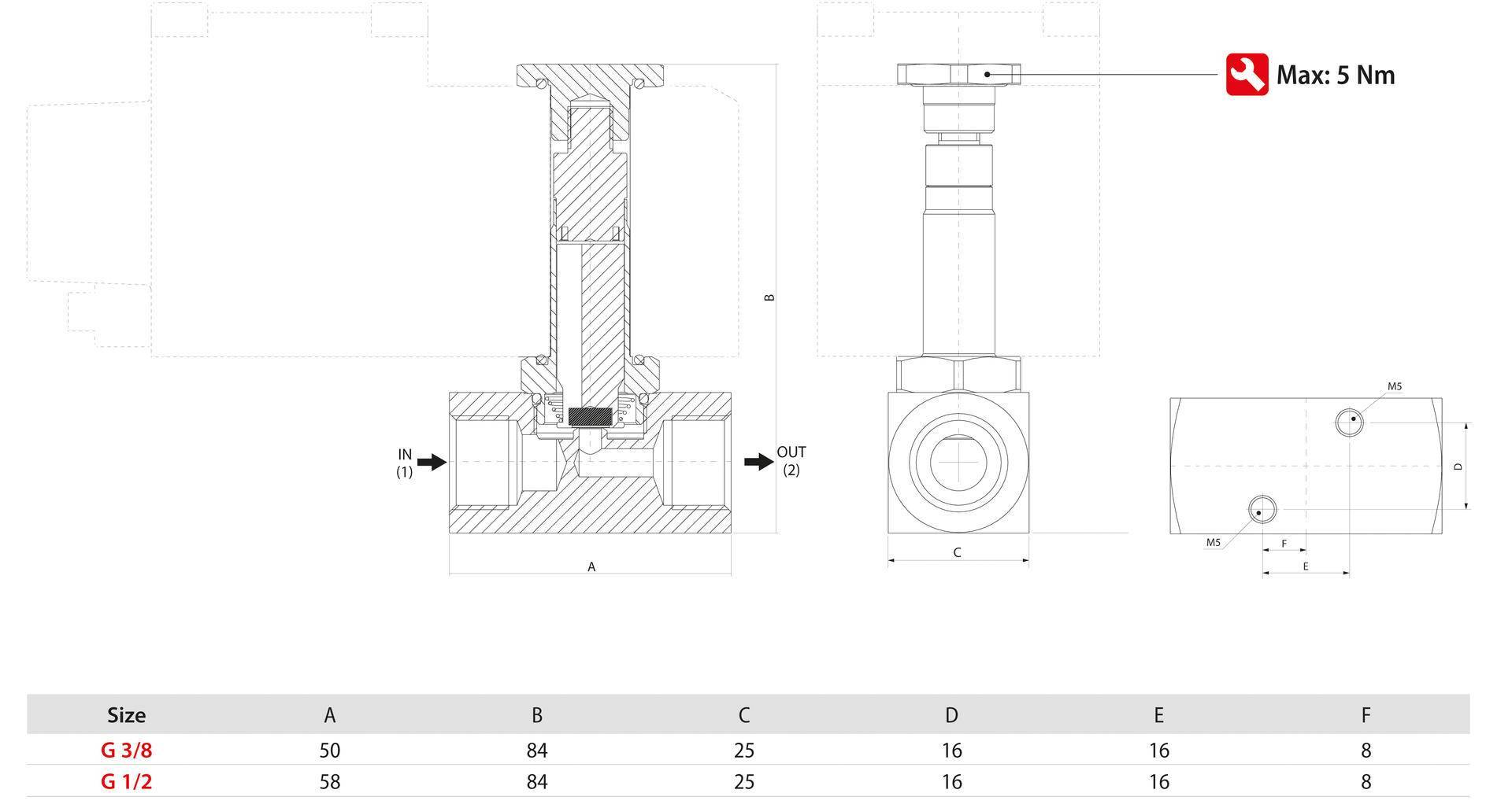 AIGNEP Fluid Solenoid Valves FLUIDITY - Serie K2A 2-2 NC ATEX DIRECT ACTING SOLENOID VALVES