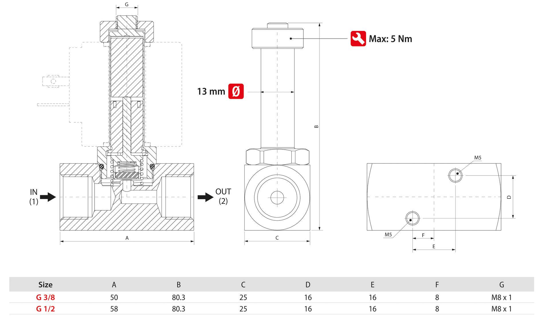 AIGNEP Fluid Solenoid Valves FLUIDITY - Serie K2F 2-2 NO DIRECT ACTING SOLENOID VALVES