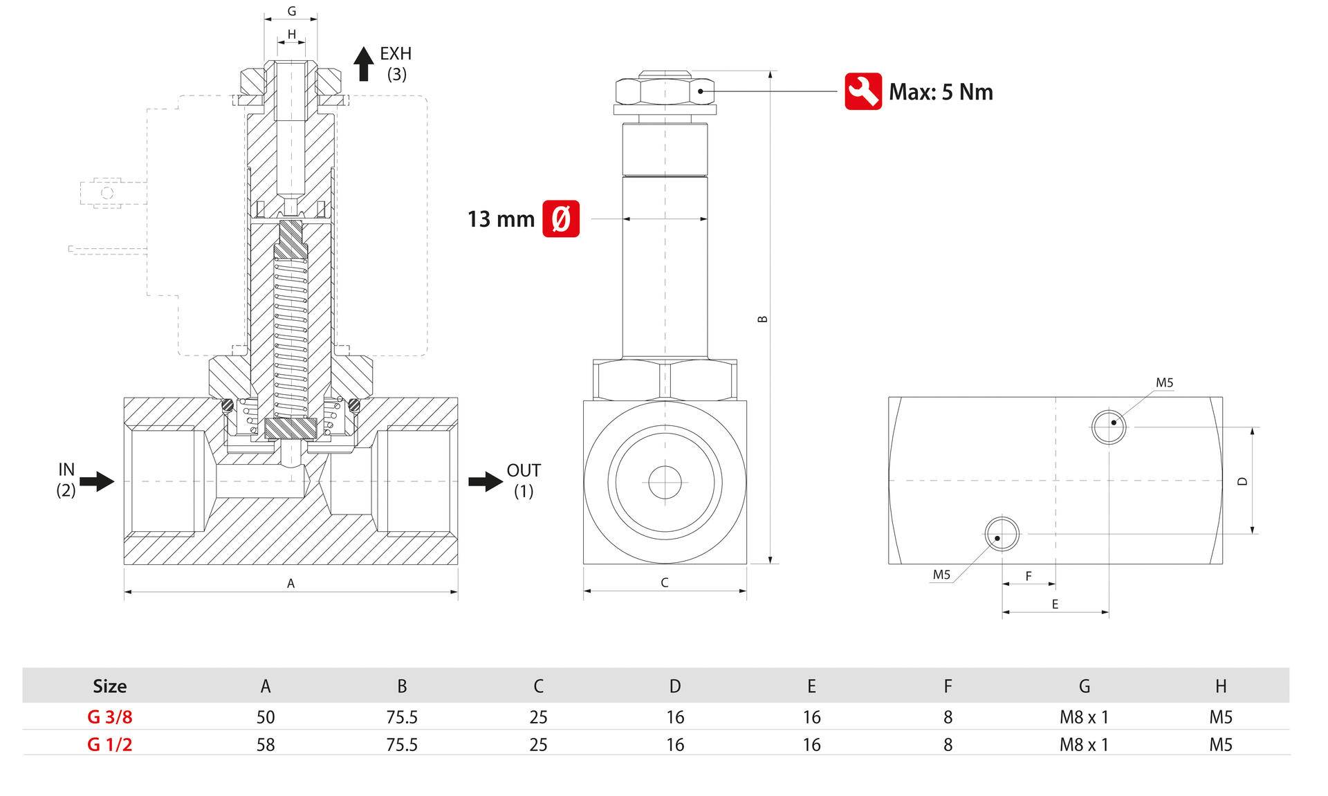 AIGNEP Fluid Solenoid Valves FLUIDITY - Serie K2F 3-2 NC DIRECT ACTING SOLENOID VALVES