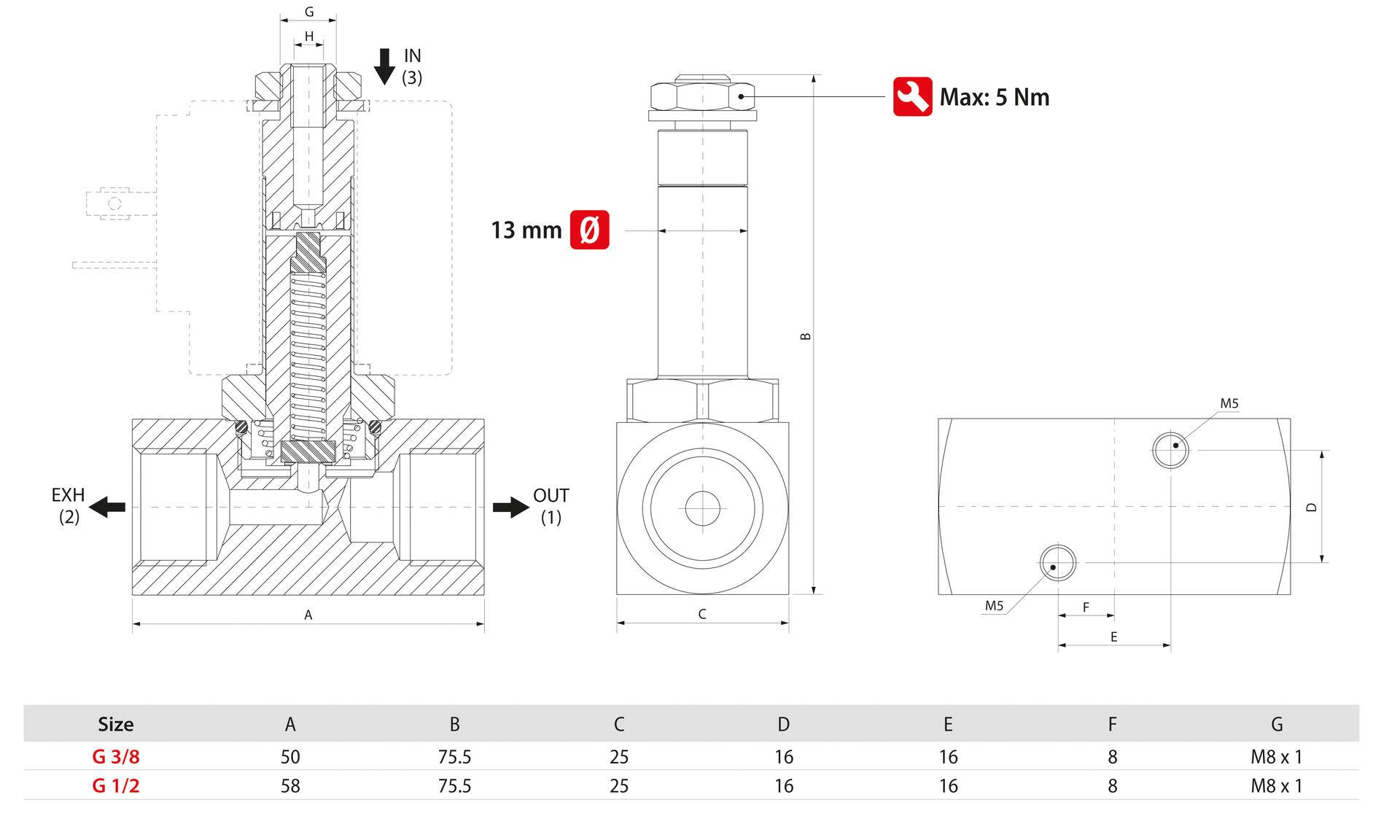 AIGNEP Fluid Solenoid Valves FLUIDITY - Serie K2F 3-2 NO DIRECT ACTING SOLENOID VALVES