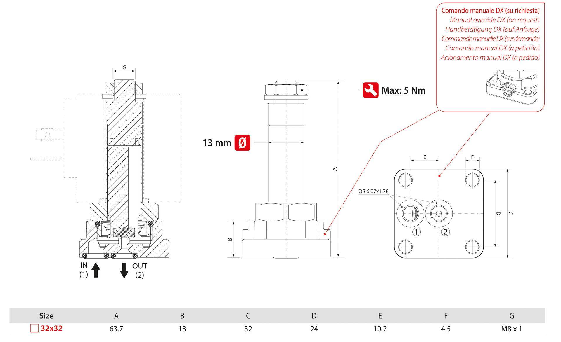 AIGNEP Fluid Solenoid Valves FLUIDITY - Series F2F 2-2 NC DIRECT ACTING SOLENOID VALVES WITH FLANGE FIXING