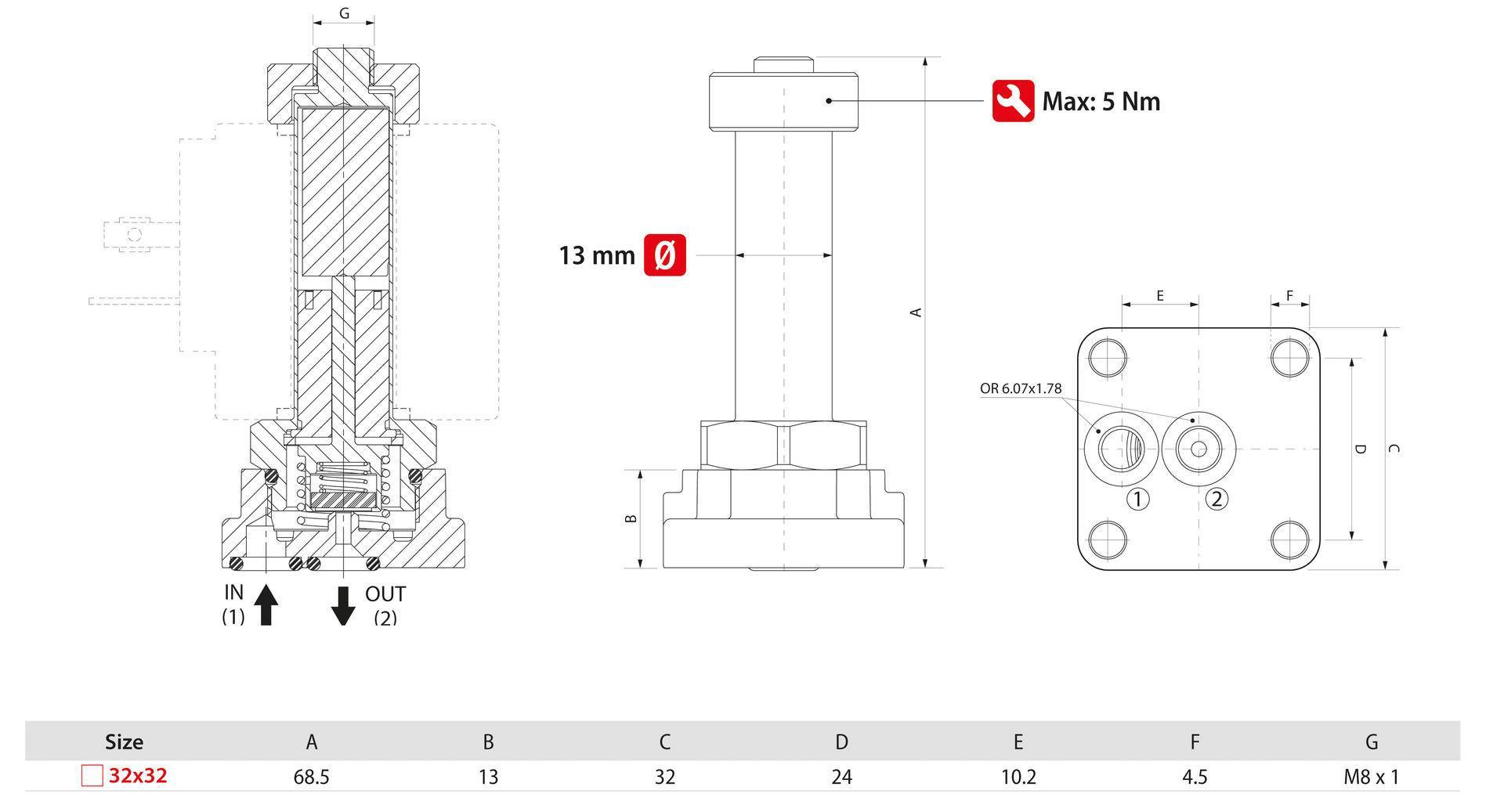 AIGNEP Fluid Solenoid Valves FLUIDITY - Series F2F 2-2 NO DIRECT ACTING SOLENOID VALVES WITH FLANGE FIXING