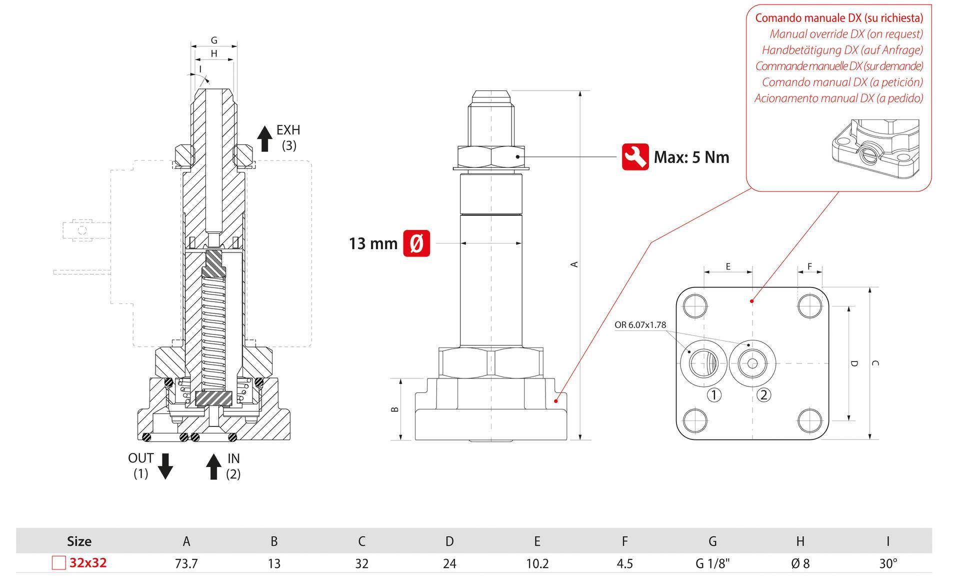 AIGNEP Fluid Solenoid Valves FLUIDITY - Series F2F 3-2 NC DIRECT ACTING SOLENOID VALVES WITH FLANGE FIXING