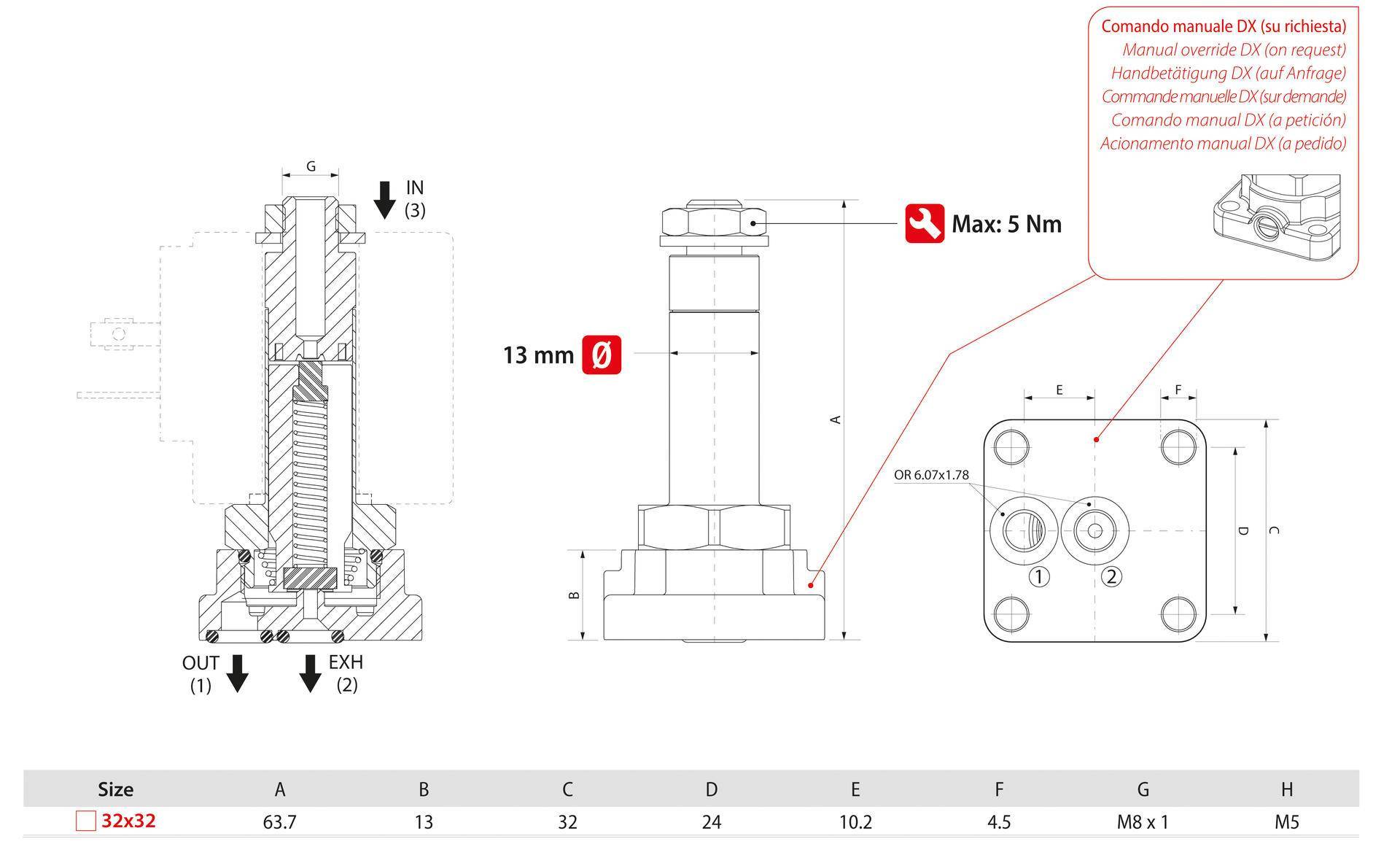 AIGNEP Fluid Solenoid Valves FLUIDITY - Series F2F 3-2 NO DIRECT ACTING SOLENOID VALVES WITH FLANGE FIXING