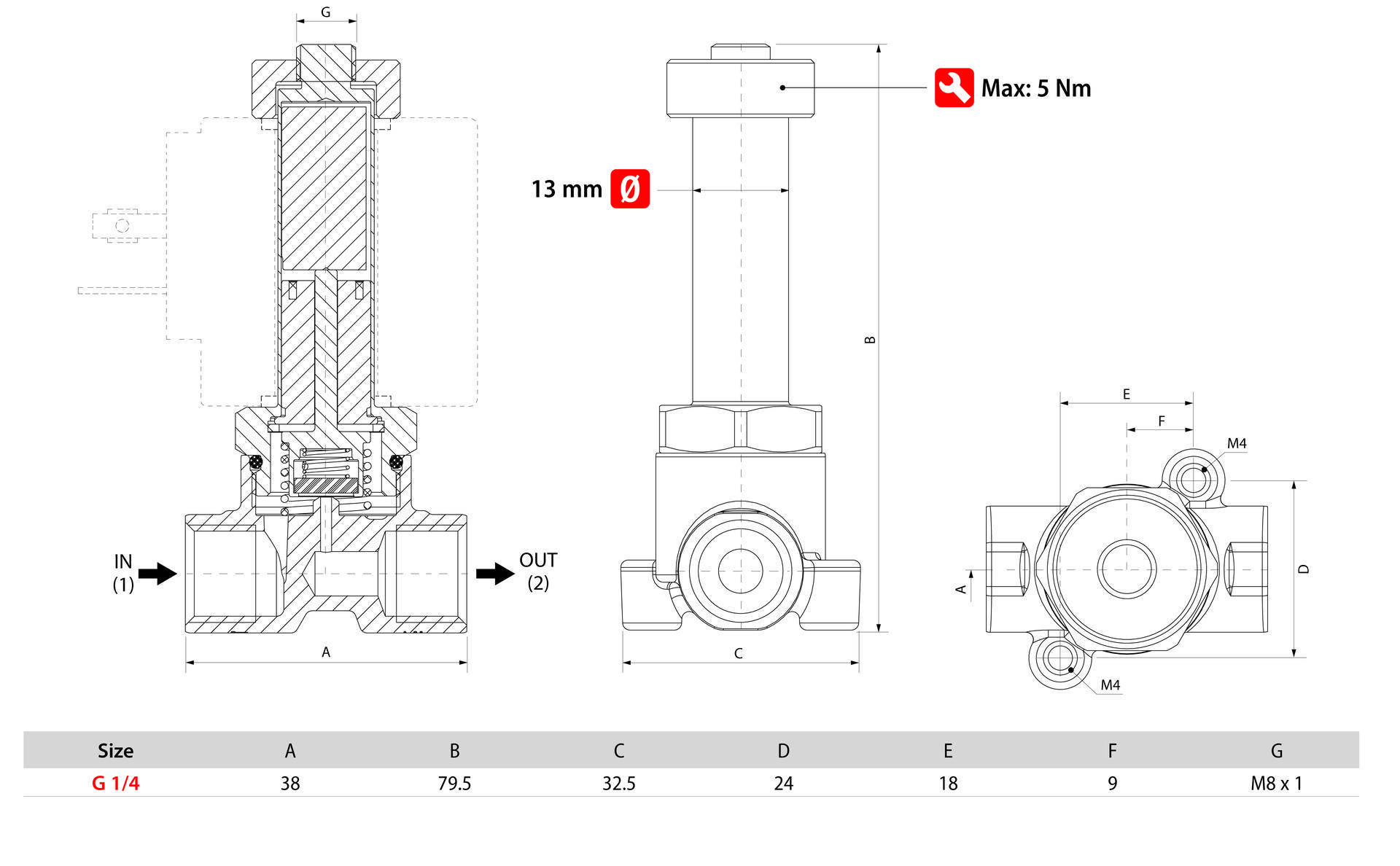 AIGNEP Fluid Solenoid Valves FLUIDITY - Series X2F - 2-2 NO DIRECT ACTING SOLENOID VALVES-1