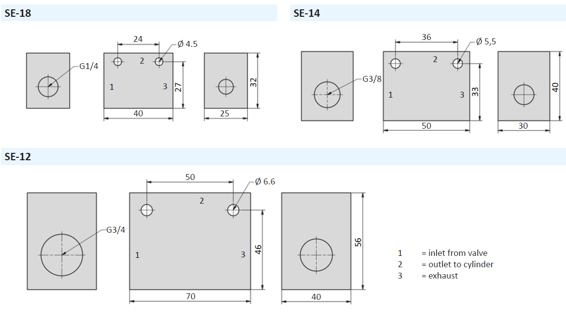 AIRTEC - SERIES SE quick exhaust valves-dimensions