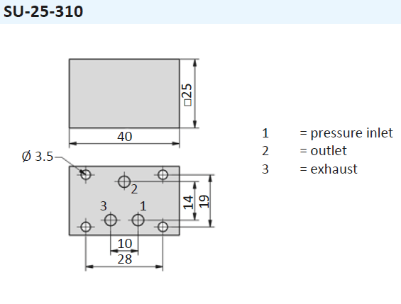 AIRTEC - SERIES SU Signal interrupters-dimensions