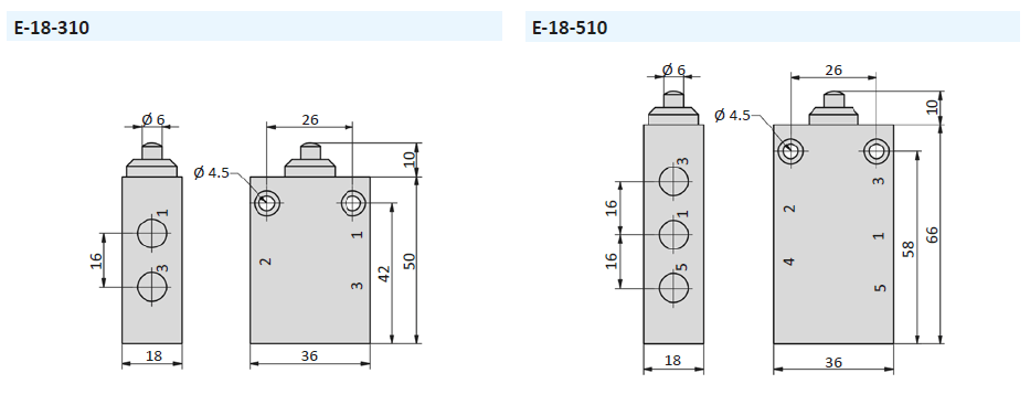 AIRTEC Series E-18 Mechanically Operated Valves-dimensions