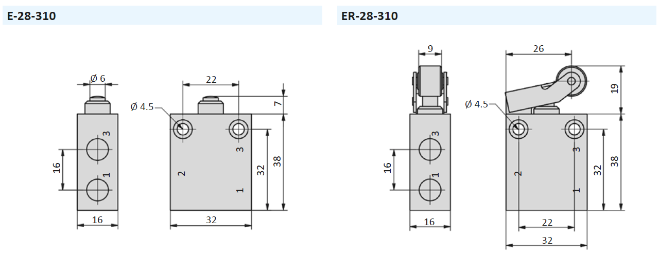 AIRTEC - Series E-28 Mechanically operated seat valve-dimensions