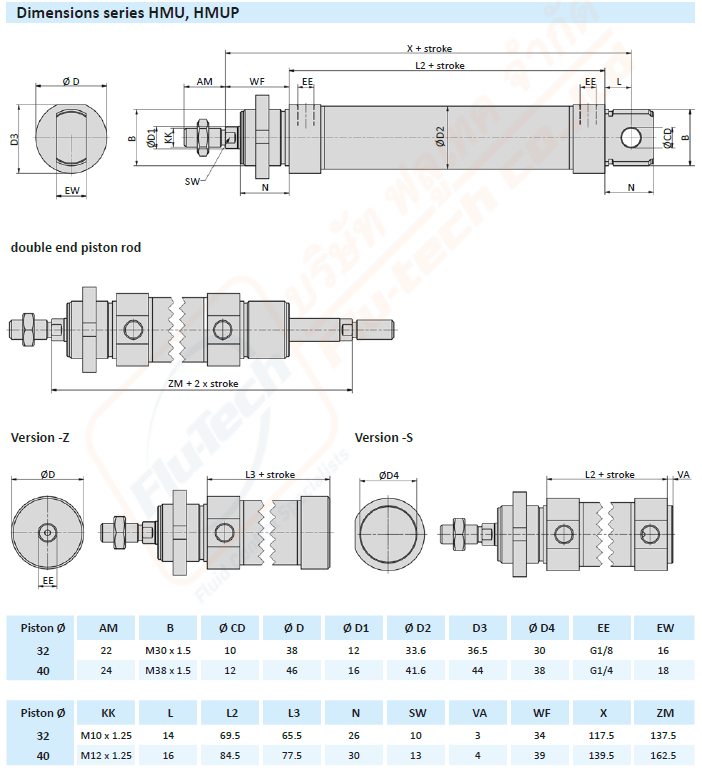 AIRTEC - Series HMU Double Acting Round Cylinders-dimensions