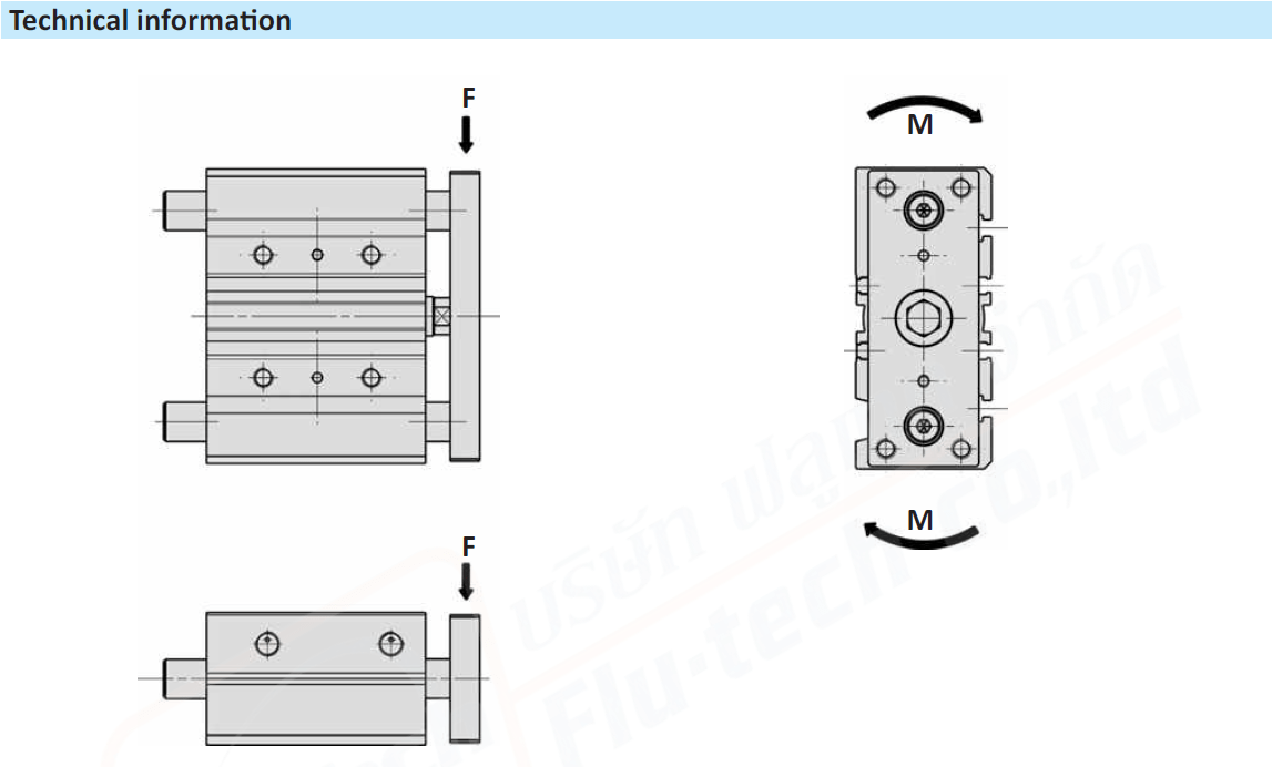 AIRTEC - Series LXA-Technical information