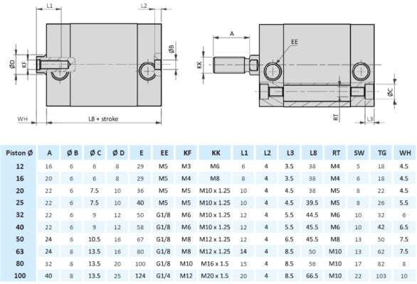 AIRTEC - SERIES NXD | กระบอกลม Pneumatic Air Cylinder