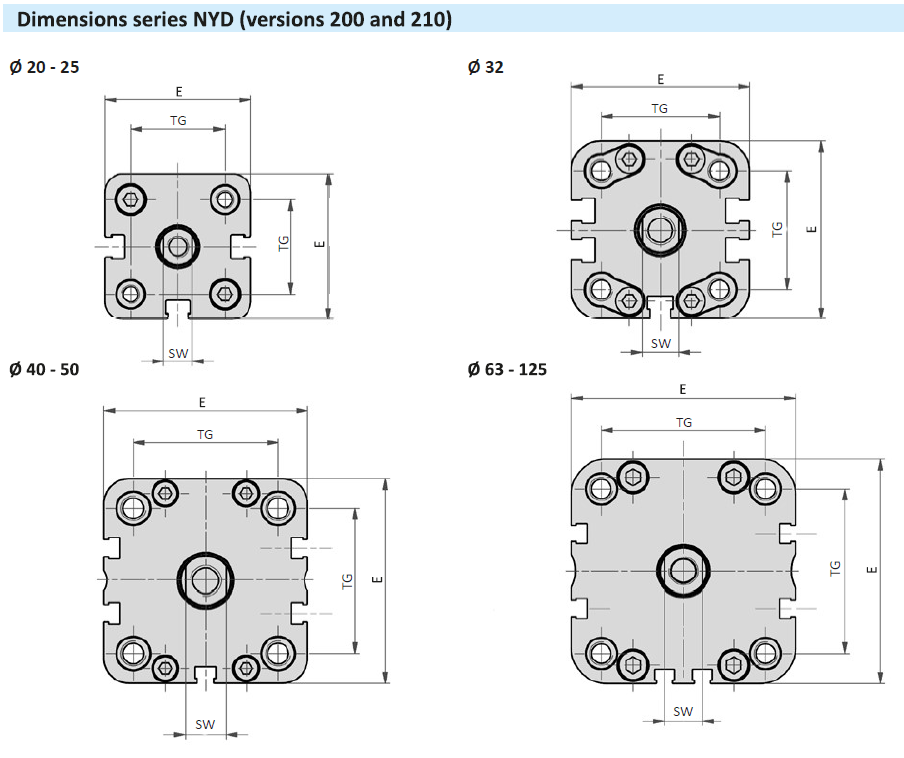 AIRTEC - Series NYD-Compact Double Acting, ISO 21287-dimensions