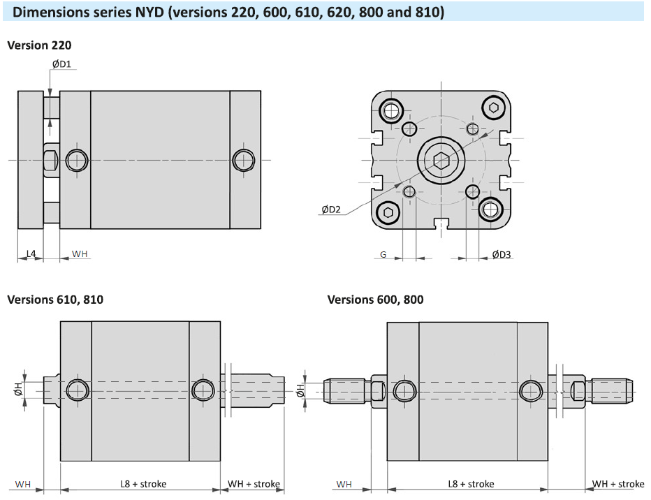 AIRTEC - Series NYD-Compact Double Acting, ISO 21287-dimensions