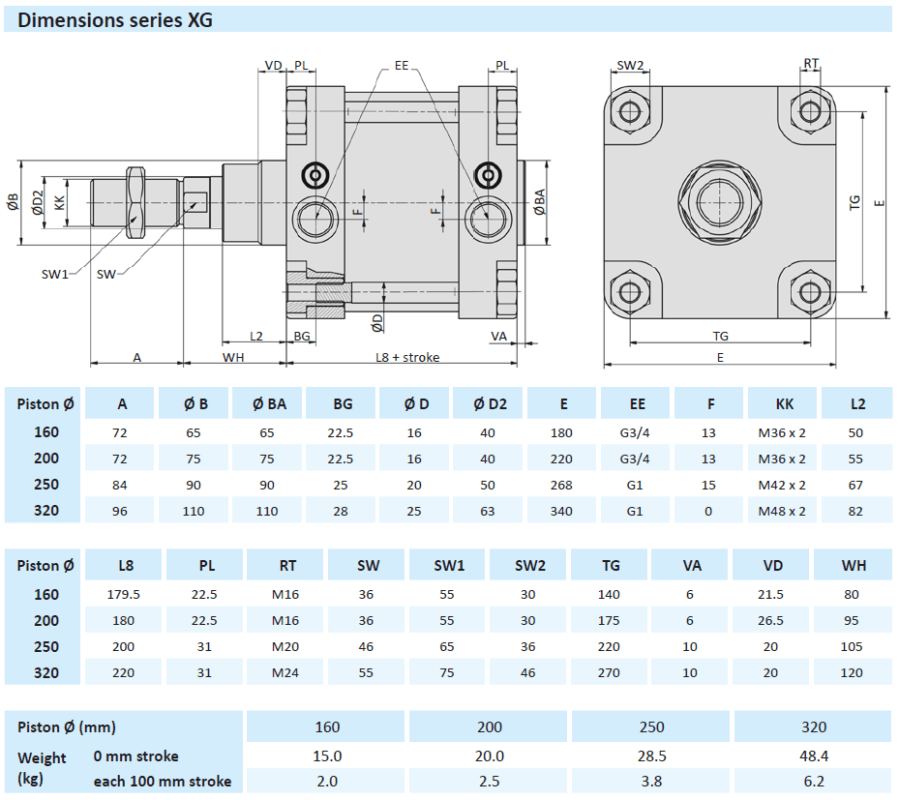 AIRTEC - Series XG-Double Acting, ISO 15552-dismensions