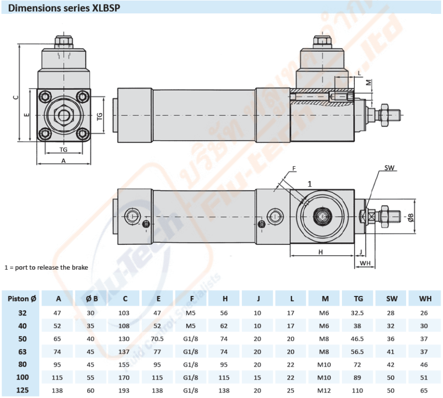 AIRTEC - Series XLBSP, ISO 15552 with Brake-dimensions