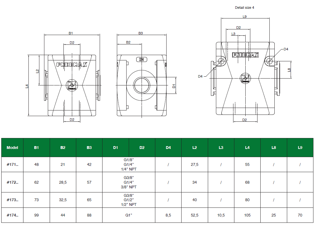 PNEUMAX - AIR INTAKE -dimensions
