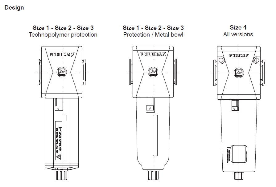 PNEUMAX - ตัวกรองสำหรับกรองน้ำและละออง (COALESCING FILTERS) - Design