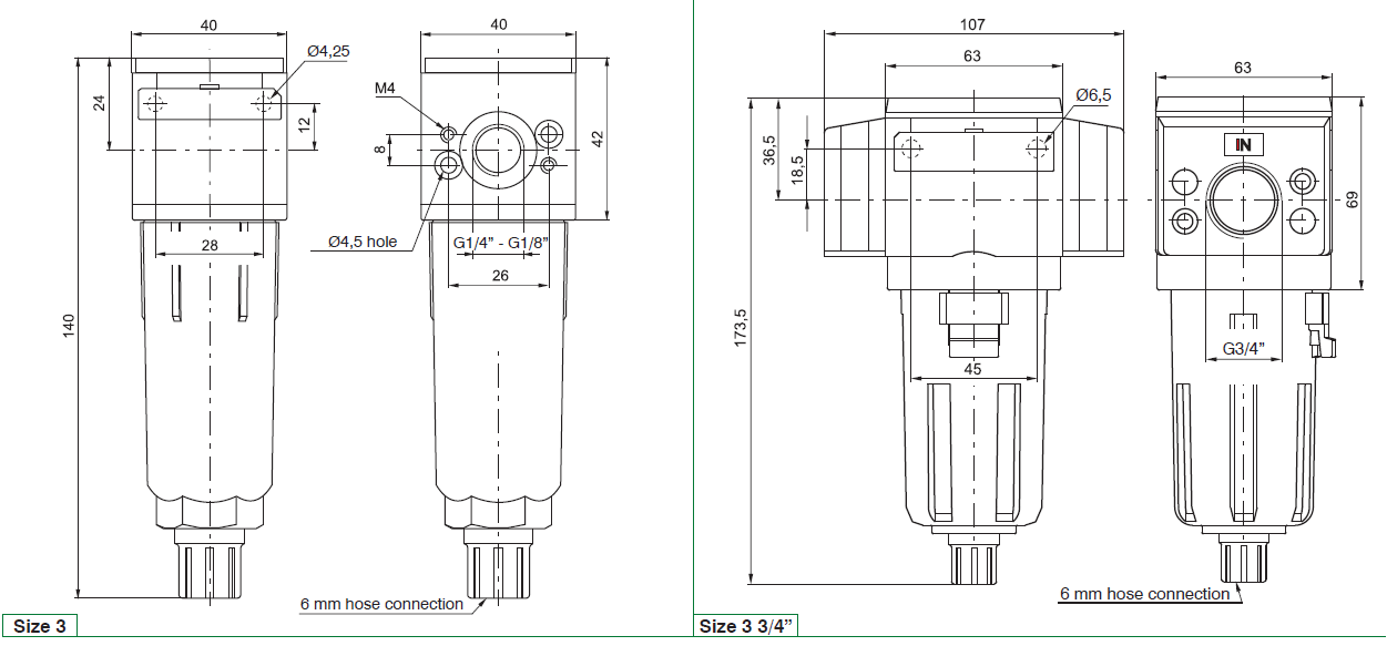 PNEUMAX - ตัวกรอง (FILTERS) - dimensions