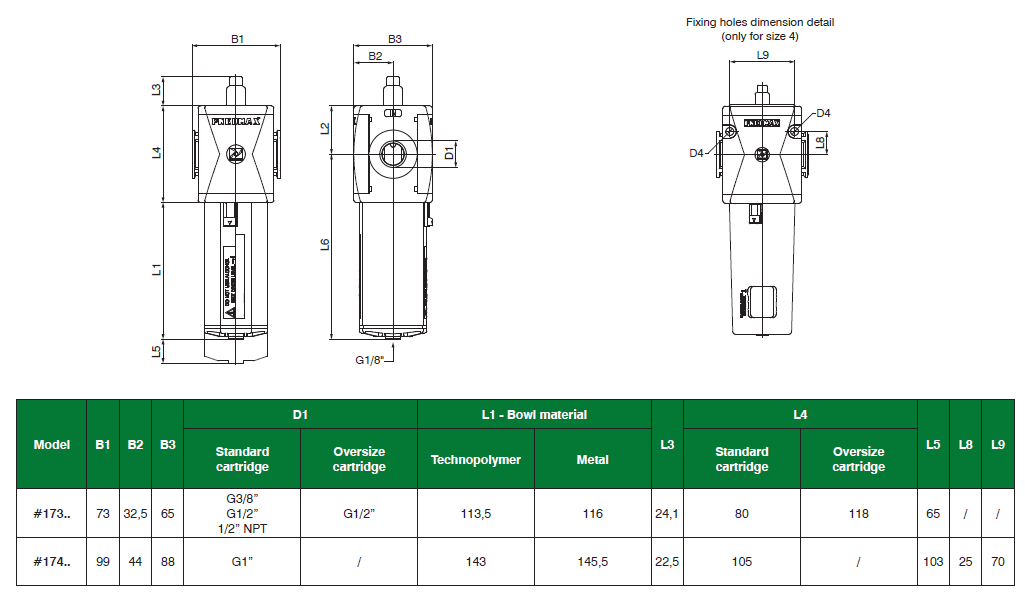 PNEUMAX - ตัวกรองกําจัดน้ำมัน (OIL REMOVAL FILTERS) - Dimensions