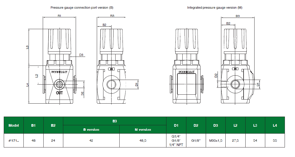 PNEUMAX - ตัวควบคุมแรงดันชนิดท่อร่วม (PRESSURE REGULATORS FOR MANIFOLD) - Dimensions