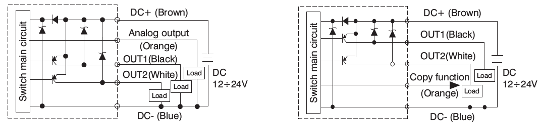 PNEUMAX - PRESSURE SWITCHES SERIES DS-Output circuit wiring scheme