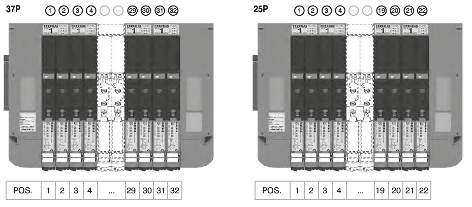 PNEUMAX - SERIES 2200 OPTYMA-S-connector