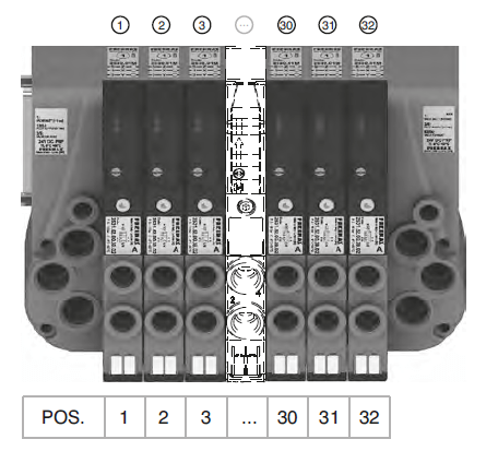 PNEUMAX - ฐานยึดโซลินอยด์วาล์ว Series 2500 OPTYMA-F - connector