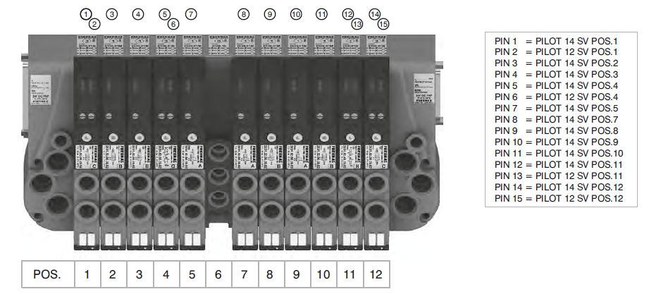 PNEUMAX - ฐานยึดโซลินอยด์วาล์ว Series 2500 OPTYMA-F - connector