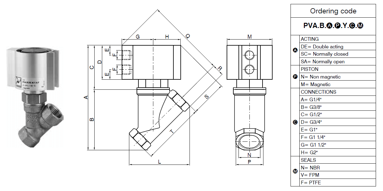 PNEUMAX - Y BODY VERSION PAD VALVE-Dimensions