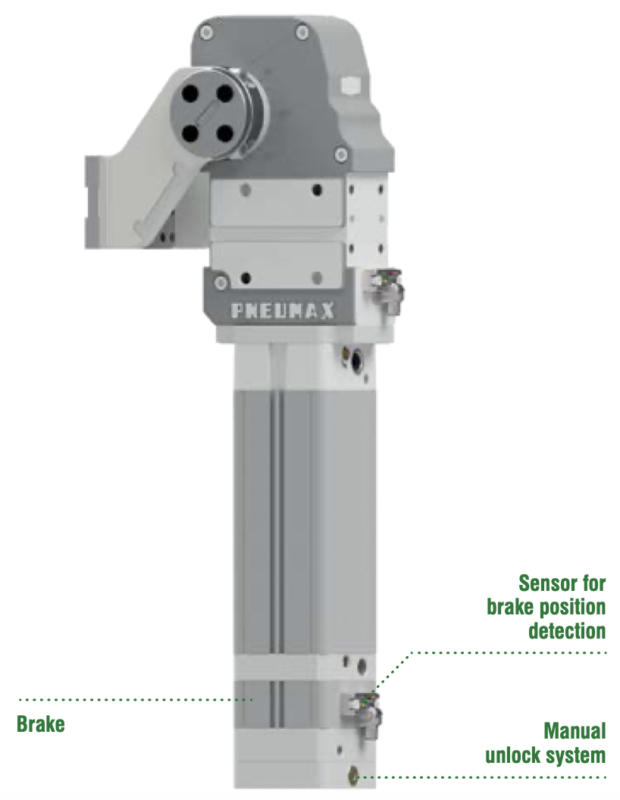 Pneumax S.p.A - P-Series Pivot - เดือยหมุน - Brake : Manual Unlock System : Sensor for Brake Position Detection - Flu-Tech Thailand